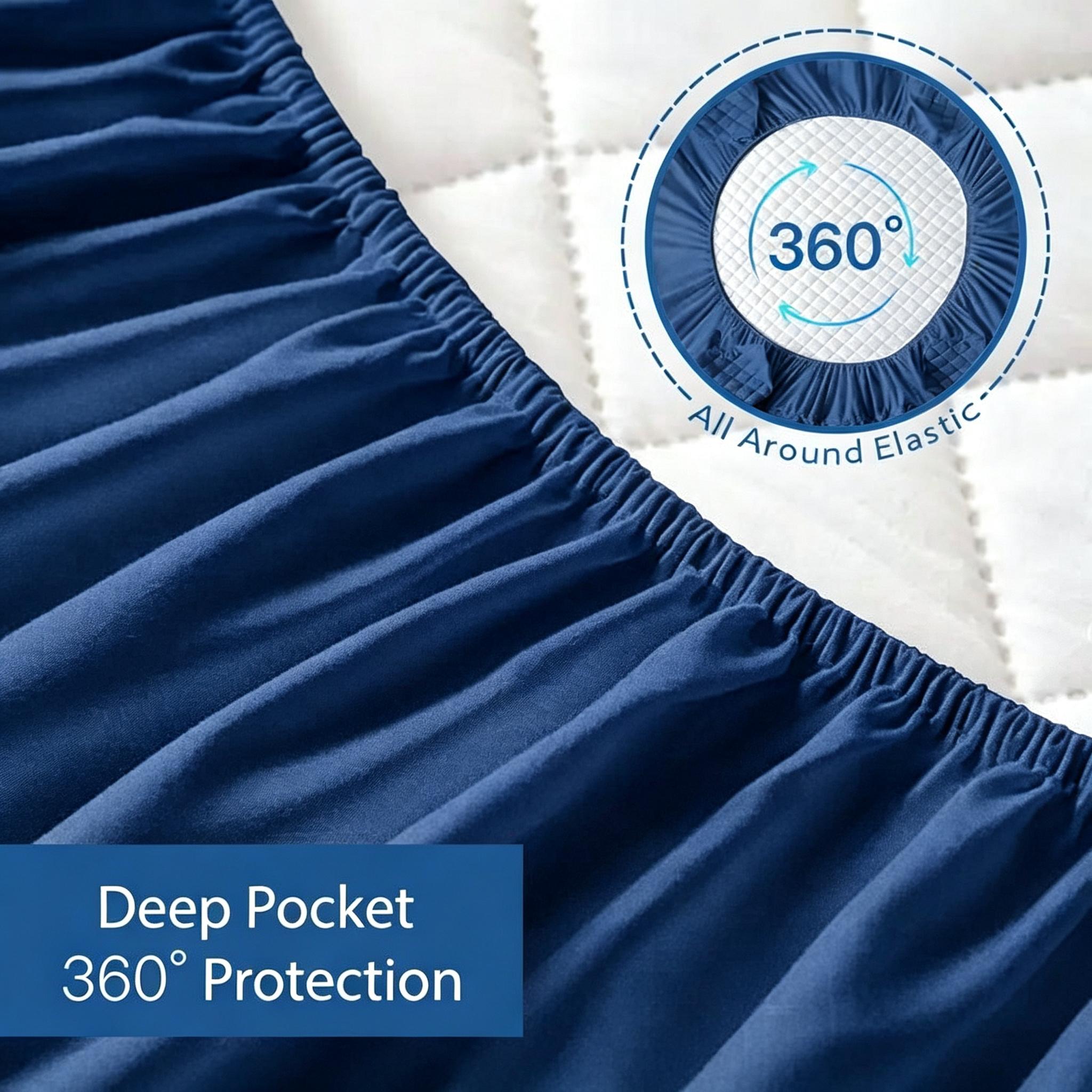 Pelindung Kasur 100% Tahan Air - Waterproof Mattress Protector Breathable ulasan dan harga