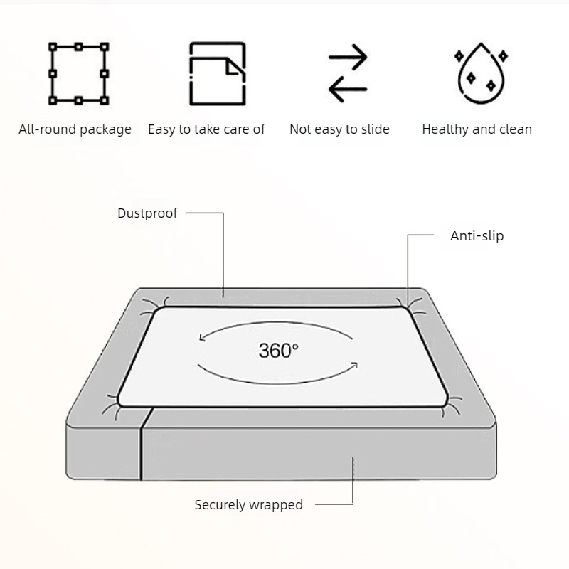 Sprei Kasur Mikrofiber Embos B - Fitted Bed Sheets Deep Pocket ulasan dan harga
