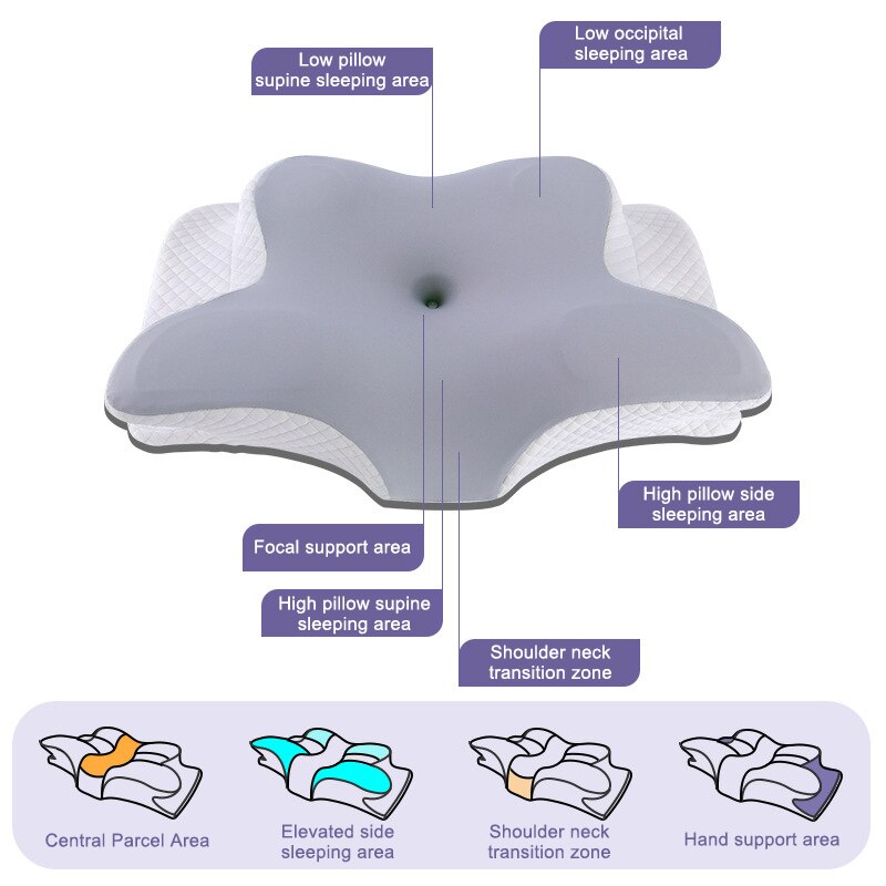 Bantal Busa Memori Bentuk Kupu - Memory Foam Orthopedic Pillow Neck Pain ulasan dan harga