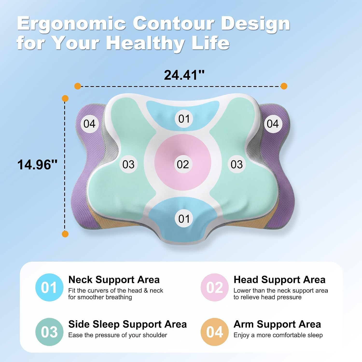 Bantal Leher Serviks untuk Mer - Memory Foam Orthopedic Pillow Neck Pain ulasan dan harga