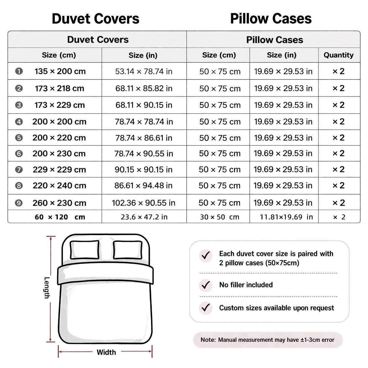 Set Sarung Selimut 3 Bagian, 1 - Duvet Cover Sets With Zipper ulasan dan harga