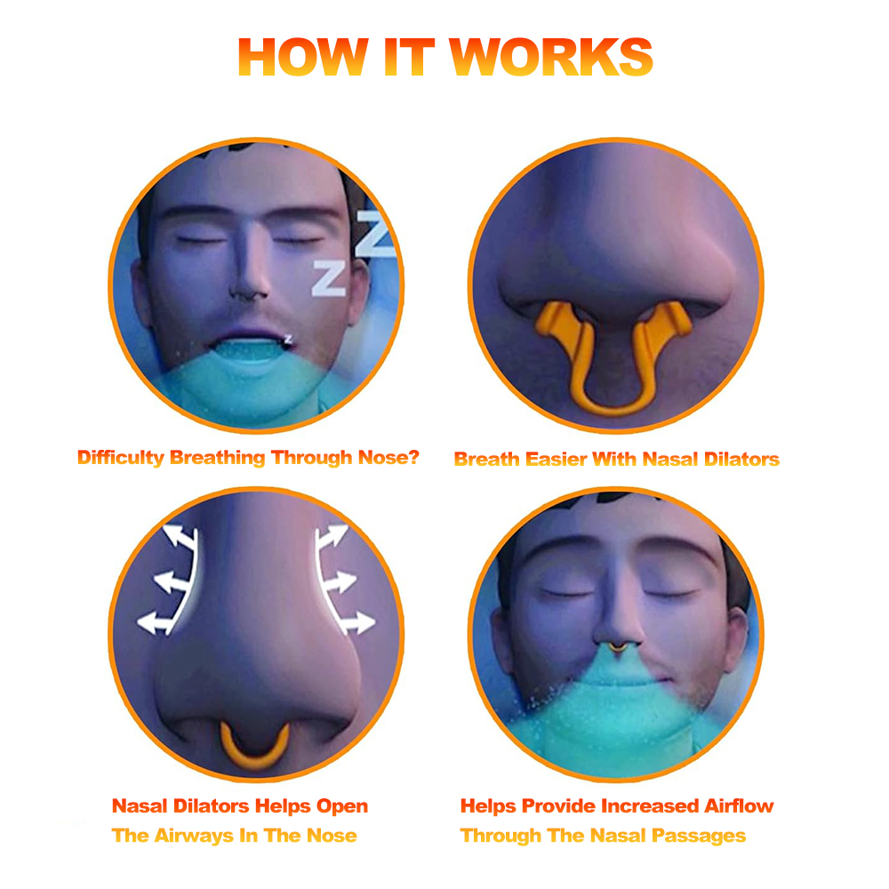 Dilator hidung Anti mendengkur - Anti Snore Contour Pillow ulasan dan harga