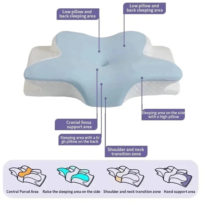 Bantal Tidur Cervical Memory F - Memory Foam Orthopedic Pillow Neck Pain ulasan dan harga